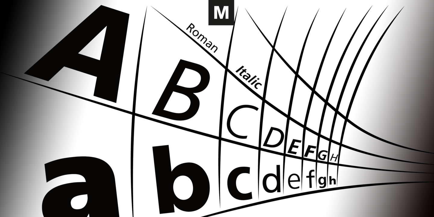 Przykład czcionki Frutiger Pro Com Black